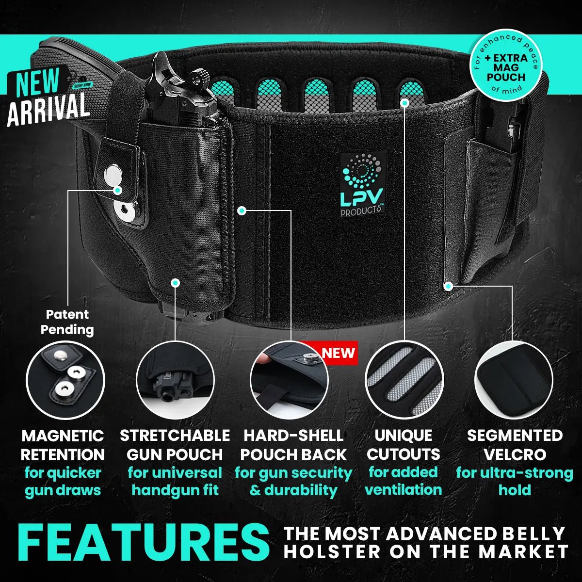 Bundle LPV® Premium Belly Band Holster + Free LPV® Ankle Holster - LPV HOLSTERS