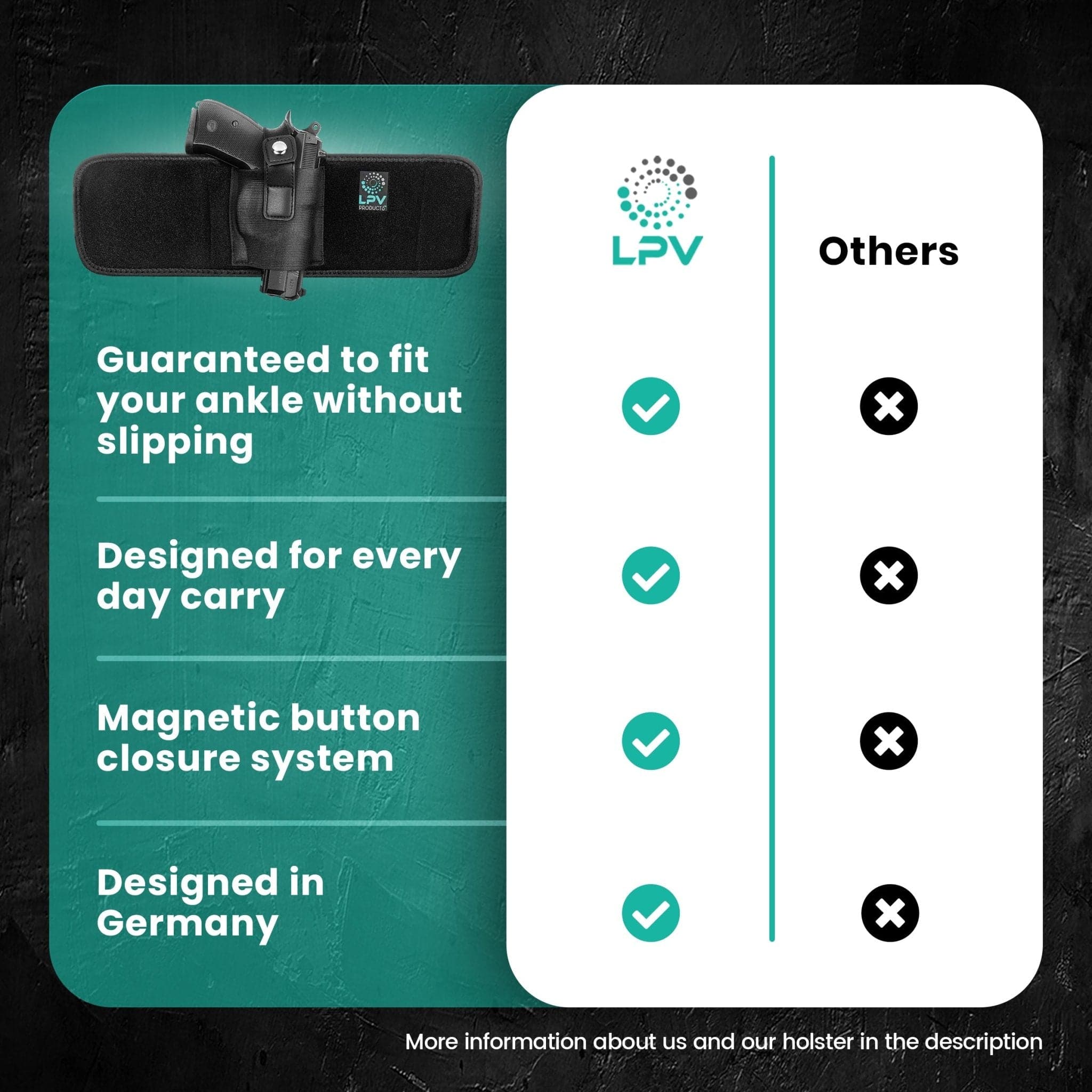 Comfortable Ankle Holster for Concealed Carry - LPVPRODUCTS